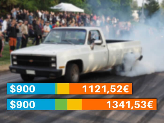 Trumpin-tullisota-kay-autoharrastajan-kukkarolle-KaiLappalainen-CCBY40-WheelsFI Trumpin tullisota voi tulla autoharrastajille kalliiksi, kaaviokuva. Tekijä: Kai Lappalainen, lisenssi: CC-BY-40.