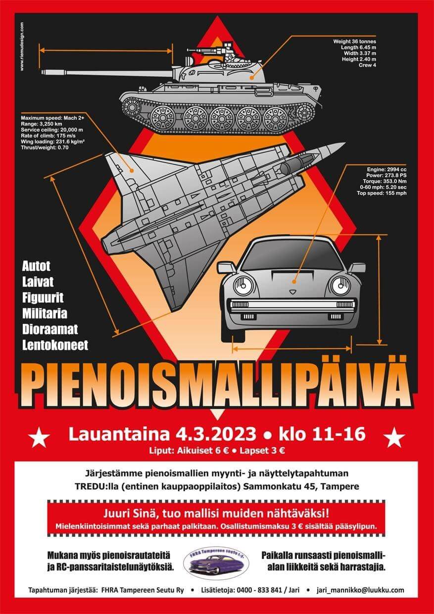 FHRA pienoismallipäivä 2023 Tampere